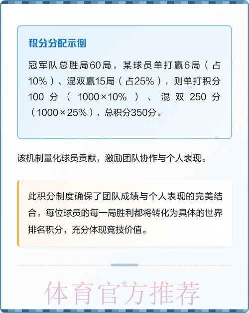 世界杯积分规则网站 世界杯积分规则网站