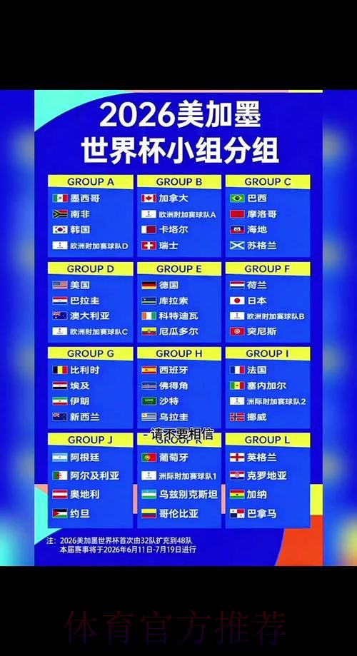 2026世界杯投注热门赛程一览 2026世界杯投注热门赛程一览