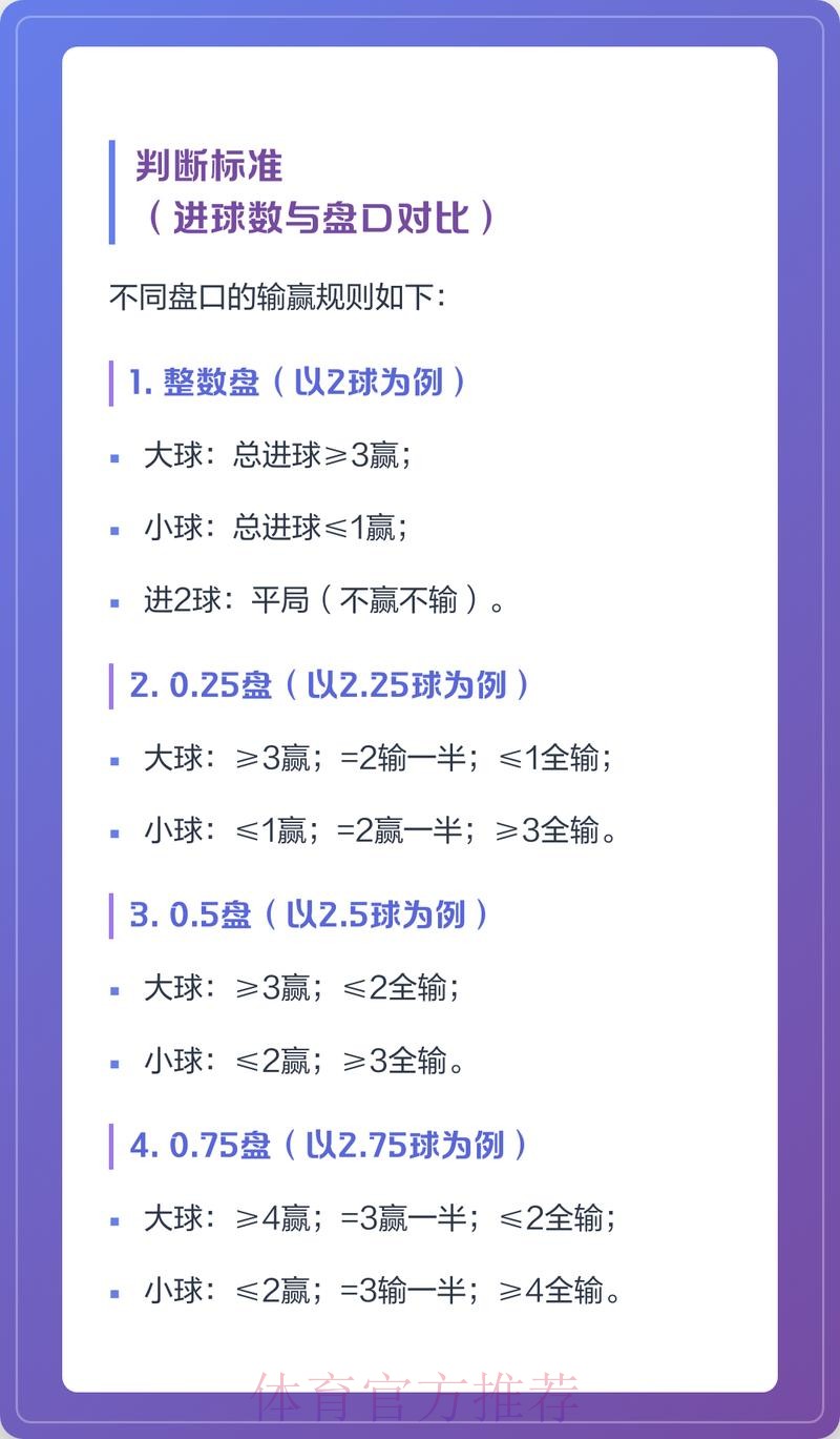 详解世界杯盘口教学指南