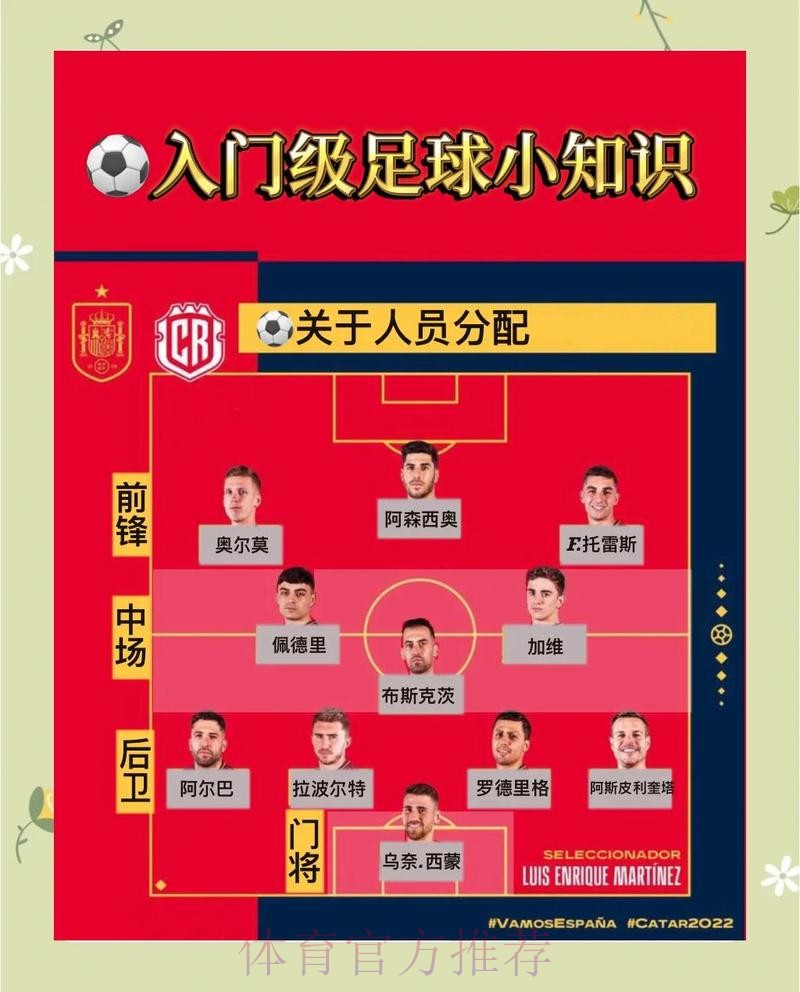 详解世界杯盘口教学指南